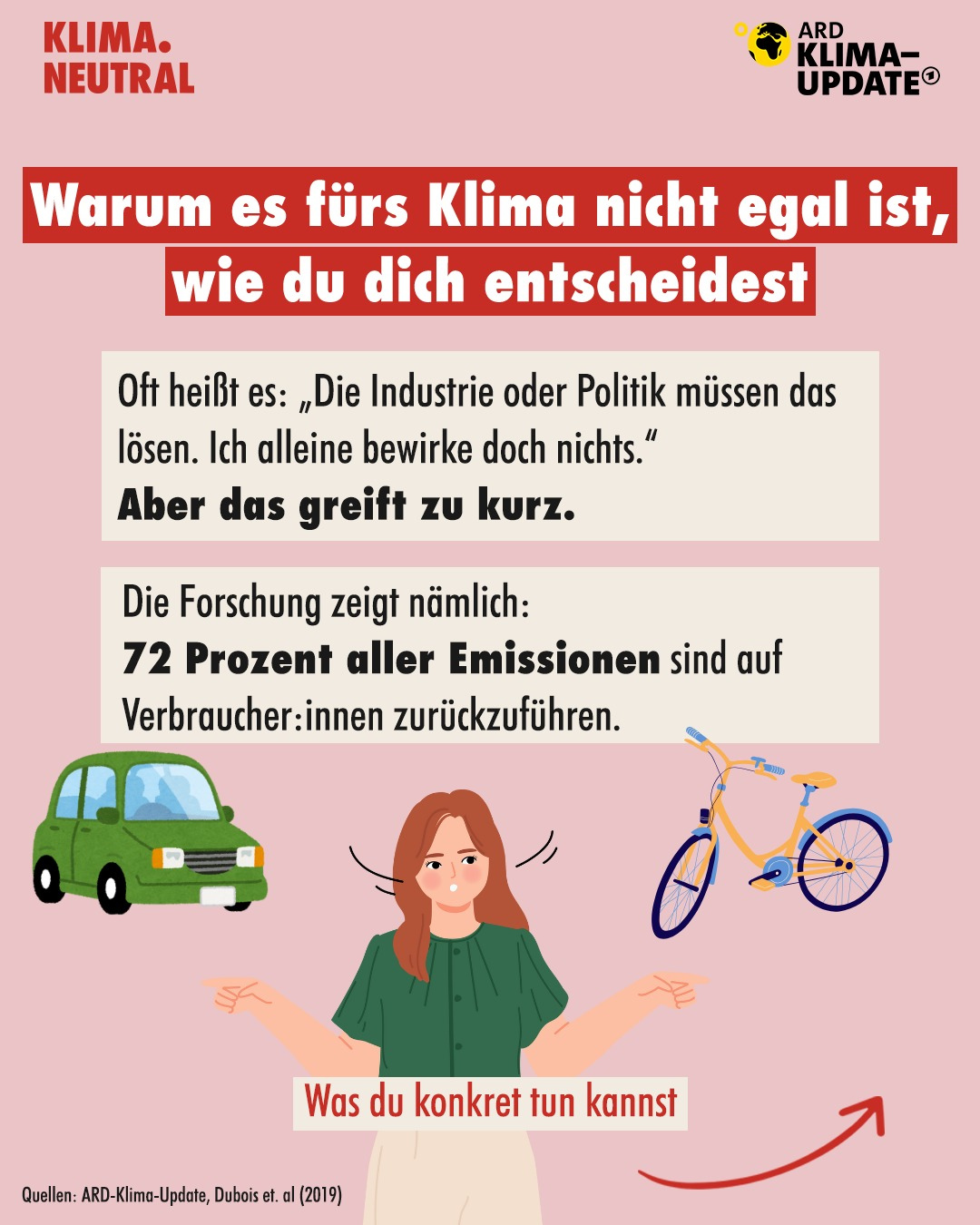 Bild von @klima.neutral auf Instagram: Warum es fürs Klima nicht egal ist, wie du dich entscheidest