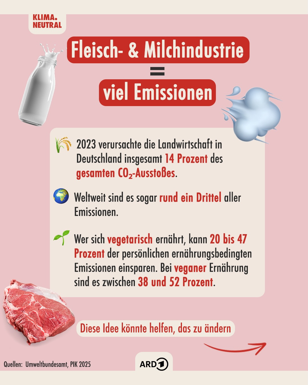 Bild von @klima.neutral