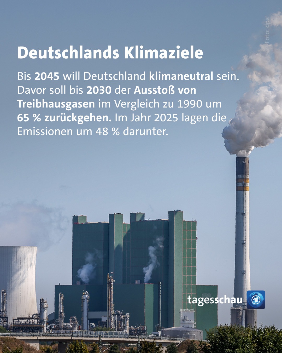 Bild von @tagesschau: Deutschlands Klimaziele