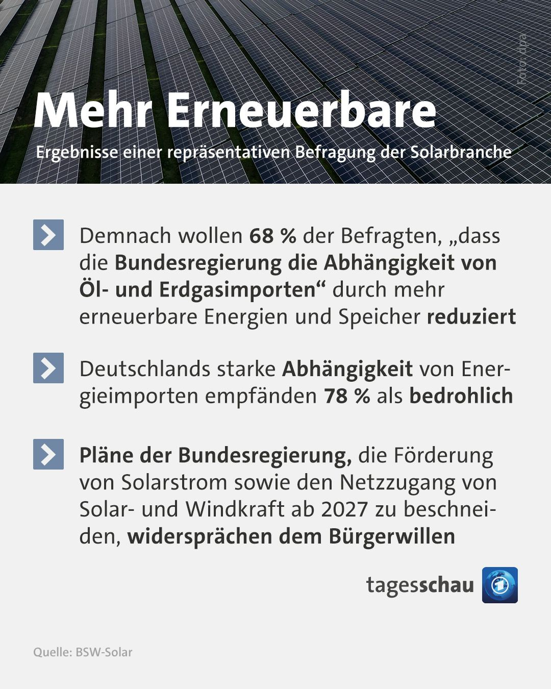 Bild von @tagesschau