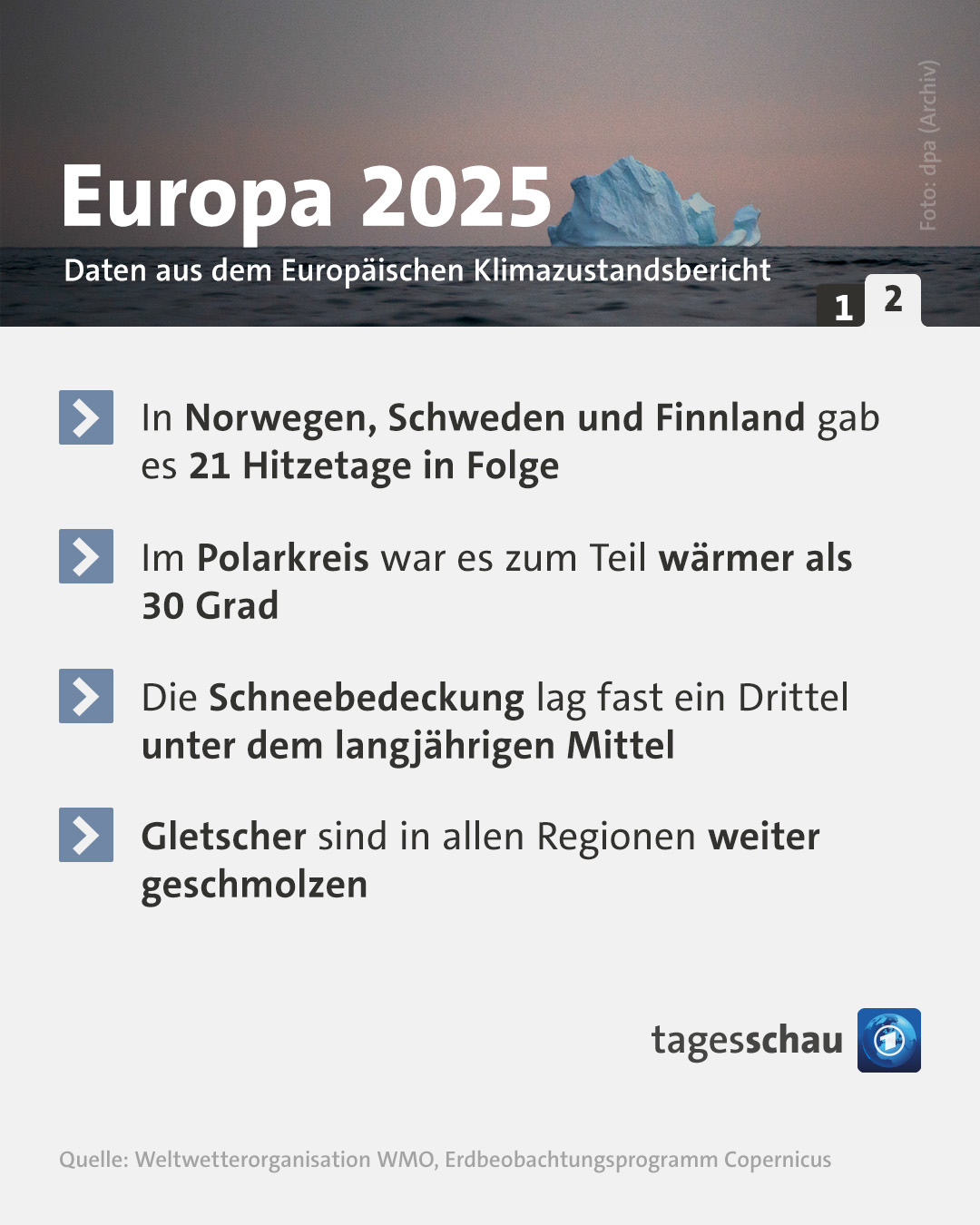 @tagesschau: Europa 2025 (2)