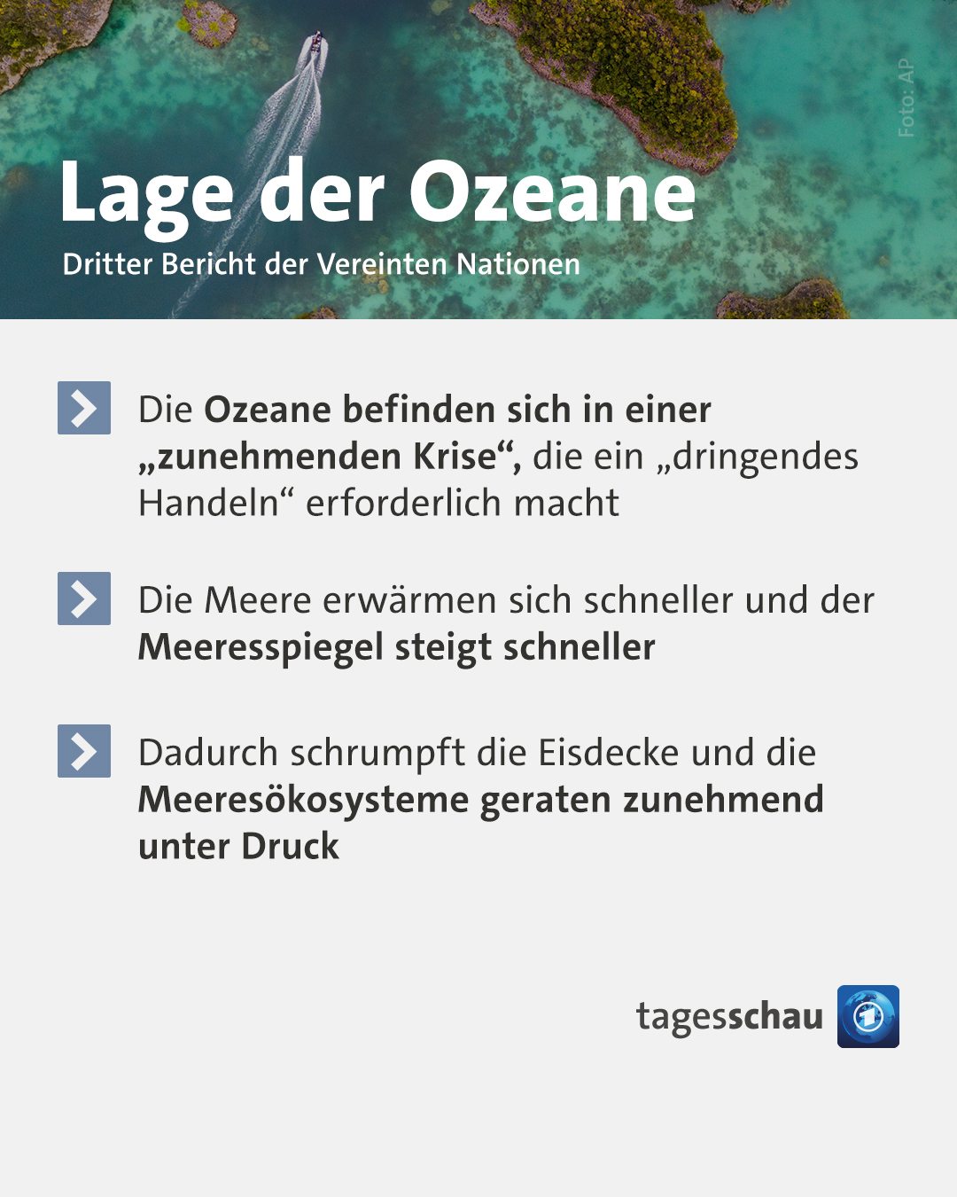 @tagesschau: Lage der Ozeane