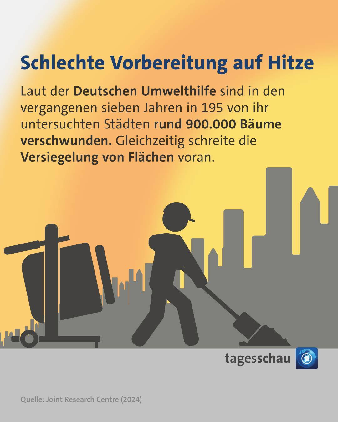 @tagesschau: Schlechte Vorbereitung auf Hitze