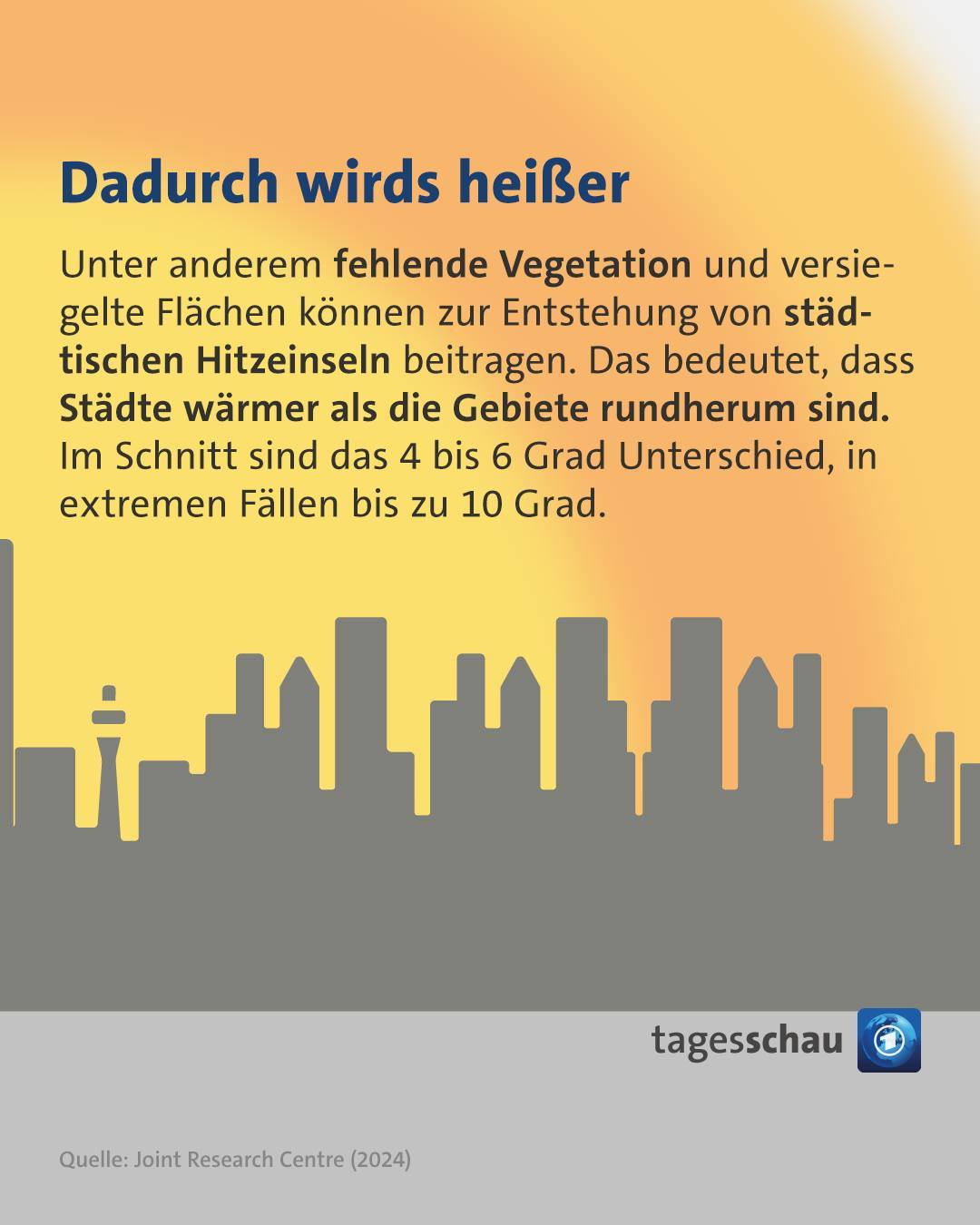 @tagesschau: Dadurch wirds heißer