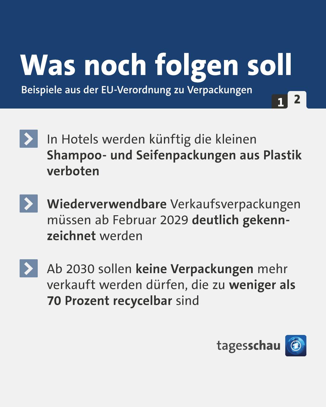 @tagesschau: Was noch folgen soll 2