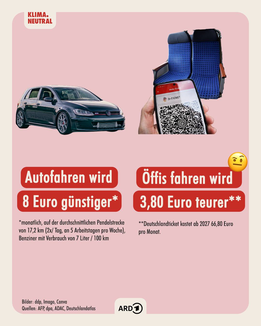 Bild von @klima.neutral: Auto vs. ÖPNV